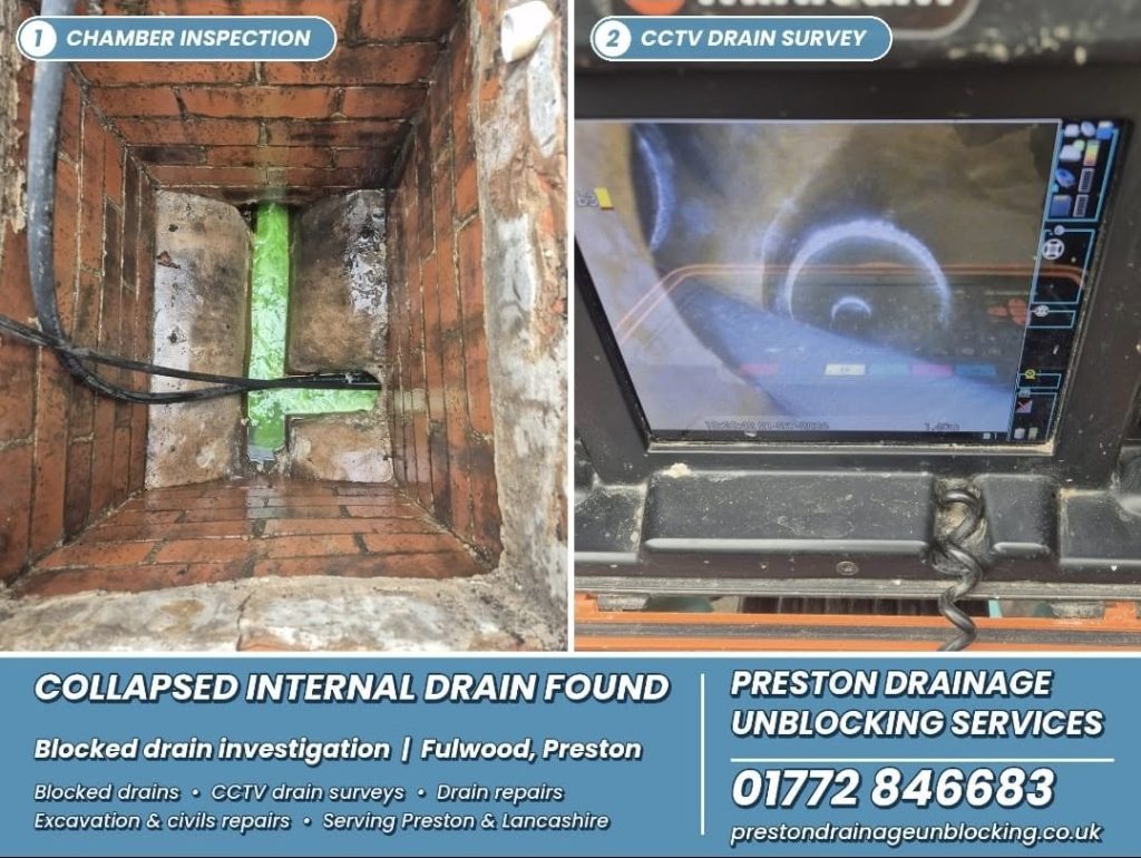 Collapsed Drain Fulwood